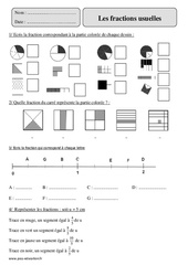 Numérateur - Dénominateur - Fractions usuelles - Exercices : Primaire 5 - PDF à imprimer
