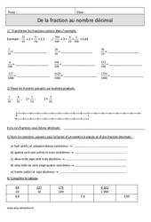 De la fraction au nombre décimal - Révisions avec correction : Primaire 4 - PDF à imprimer