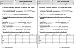 Futur simple - groupe - Révisions : Primaire 3 - PDF à imprimer