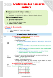 Addition des nombres entiers - Séquence - Fiche de préparation : Primaire 5 - PDF à imprimer