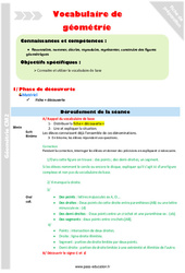 Vocabulaire de géometrie - Fiches points, droites, segments - Séquence - Fiche de préparation : Primaire 5 - PDF à imprimer