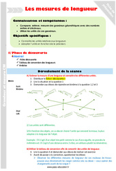 Mesures de longueur - Séquence - Fiche de préparation : Primaire 5 - PDF à imprimer