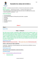 Connaitre les valeurs de la lettre c - Fiche de préparation : Primaire 4 - PDF à imprimer