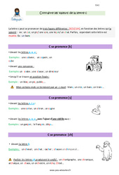 Connaitre les valeurs de la lettre c - Cours, Leçon : Primaire 4 - PDF à imprimer