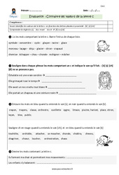 Connaitre les valeurs de la lettre c - Examen Evaluation - Bilan : Primaire 4 - PDF à imprimer