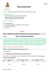 Passé, présent, futur - Séquence - Fiche de préparation : Primaire 4 - PDF à imprimer