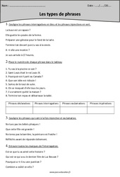 Interrogatives - Injonctives - Type de phrases - Révisions avec correction : Primaire 4 - PDF à imprimer