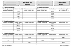 Encadrer un nombre - Exercices  : Primaire 3 - PDF à imprimer