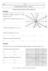 Déterminer une fonction linéaire ou affine graphiquement - Exercices : Secondaire 3 - PDF à imprimer