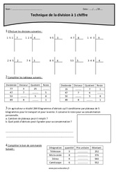 Technique de la division à 1 chiffre - Exercices  : Primaire 4 - PDF à imprimer