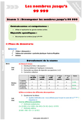 Décomposer les nombres jusqu'à 99 999 - Séquence - Fiche de préparation : Primaire 4 - PDF à imprimer