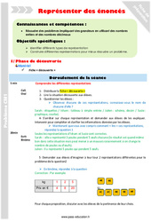 Représenter des énoncés - Séquence - Fiche de préparation : Primaire 4 - PDF à imprimer