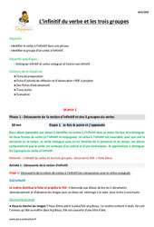 Infinitif du verbe et les trois groupes - Séquence - Fiche de préparation : Primaire 4 - PDF à imprimer