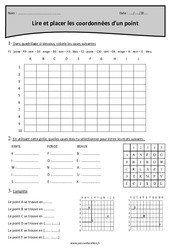Lire et placer les coordonnées d’un point - Exercices corrigés : Primaire 4 - PDF à imprimer
