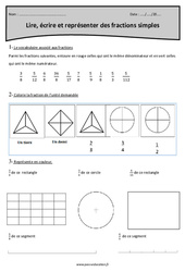 Fractions simples - Lire, écrire et représenter - Exercices : Primaire 5 - PDF à imprimer