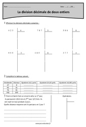 Division décimale de deux entiers - Exercices  : Primaire 5 - PDF à imprimer