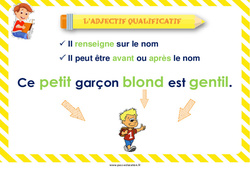 Adjectif qualificatif - Affiche de classe : Primaire 1, 2 - PDF à imprimer