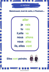 Présent du verbe aller - Affiche de classe : Primaire 2 - PDF à imprimer