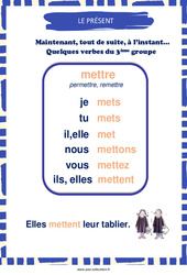 Présent du verbe mettre - Affiche de classe : Primaire 2 - PDF à imprimer