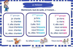 Présent - Affiche de classe : Primaire 2 - PDF à imprimer