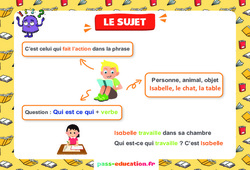 Conjugaison - Affiches de classe pour l'année : Primaire 1, 2 - PDF à imprimer