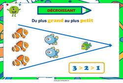 Ordre décroissant - Affiche de classe : Primaire 1, 2 - PDF à imprimer