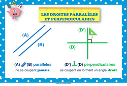 Droites parallèles et perpendiculaires - Affiche de classe : Primaire 3, 4, 5 - PDF à imprimer