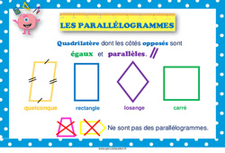Parallélogrammes - Affiche de classe : Primaire 3, 4, 5 - PDF à imprimer