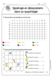 Quadrillage - Exercices sur le repérage et le déplacement : Primaire 2 - PDF à imprimer