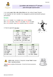 Présent des verbes du 3 ème groupe - Cours, Leçon : Primaire 4 - PDF à imprimer