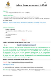 Futur des verbes en - er et - ir (finir) - Séquence - Fiche de préparation : Primaire 5 - PDF à imprimer