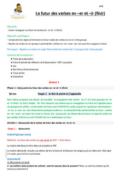 Futur des verbes en - er et - ir (finir) - Séquence - Fiche de préparation : Primaire 4 - PDF à imprimer