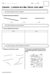 Utilisation de la règle - Mesurer, tracer, aligner - Examen Evaluation : Primaire 3 - PDF à imprimer