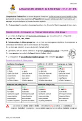 Imparfait de l'indicatif des verbes du 3 ème groupe en - re - ir - oir - dre - Cours, Leçon : Primaire 5 - PDF à imprimer