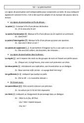 Ponctuation - Cours, Leçon - Grammaire : Primaire 4 - PDF à imprimer