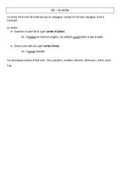 Verbe - Cours, Leçon - Grammaire : Primaire 4 - PDF à imprimer