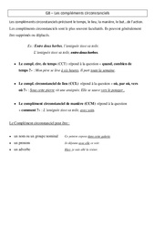 Compléments circonstanciels - Cours, Leçon - Grammaire : Primaire 4 - PDF à imprimer