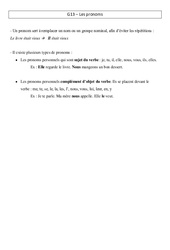 Pronoms - Cours, Leçon - Grammaire : Primaire 4 - PDF à imprimer