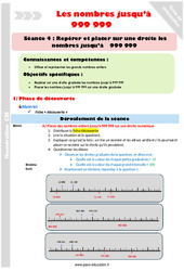 Repérer et placer sur une droite les nombres jusqu’à 999 999 - Séance 4 - Séquence - Fiche de préparation : Primaire 4 - PDF à imprimer