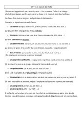 Classes de mots - Cours, Leçon - Grammaire : Primaire 5 - PDF à imprimer