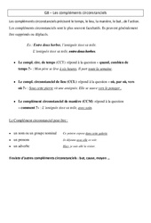Compléments circonstanciels - Cours, Leçon - Grammaire : Primaire 5 - PDF à imprimer