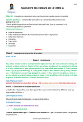 Connaitre les valeurs de la lettre g - Séquence - Fiche de préparation : Primaire 4 - PDF à imprimer