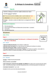 Comment distinguer les homophones - Fiches sont/son&nbsp;? - Séquence - Fiche de préparation : Primaire 5 - PDF à imprimer