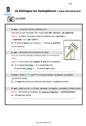 Comment distinguer les homophones mais - mes - mets - met - Cours, Leçon : Primaire 4 - PDF à imprimer