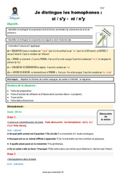 Comment distinguer les homophones - Fiches si - s’y - ni - n’y - Séquence - Fiche de préparation : Primaire 5 - PDF à imprimer