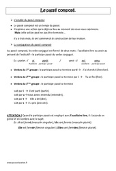 Passé composé - Cours, Leçon - Conjugaison : Primaire 3 - PDF à imprimer