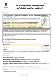 Comment distinguer les homophones- Fiches qu’elle(s) - quel(s) - quelle(s) - Séquence - Fiche de préparation : Primaire 5 - PDF à imprimer