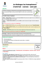 Comment distinguer les homophones- Fiches c’est/s’est - ces/ses - sais,sait - Séquence - Fiche de préparation : Primaire 5 - PDF à imprimer
