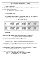 Futur simple - Cours, Leçon - Conjugaison : Primaire 4 - PDF à imprimer