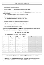 Présent du conditionnel - Cours, Leçon - Conjugaison : Primaire 4 - PDF à imprimer